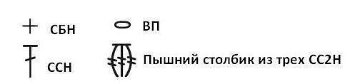 Вязаная юбка от LUISA BECCARIA Вязаная юбка от LUISA BECCARIA