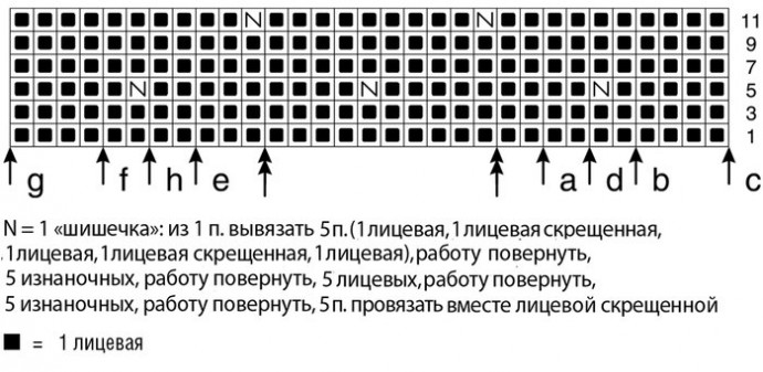 Джемпер с "шишечками" Джемпер с "шишечками"