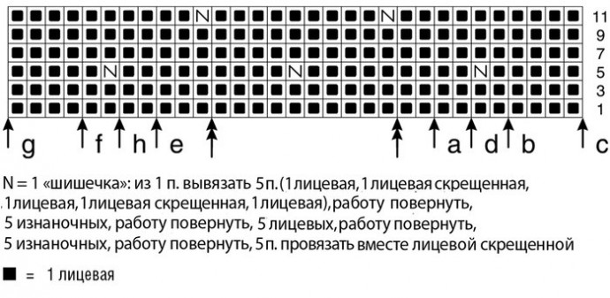 Джемпер с "шишечками"