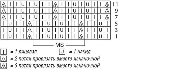 Короткий зеленый жакет