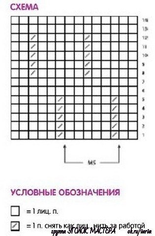 Забавные вязаные детские шапочки Забавные вязаные детские шапочки
