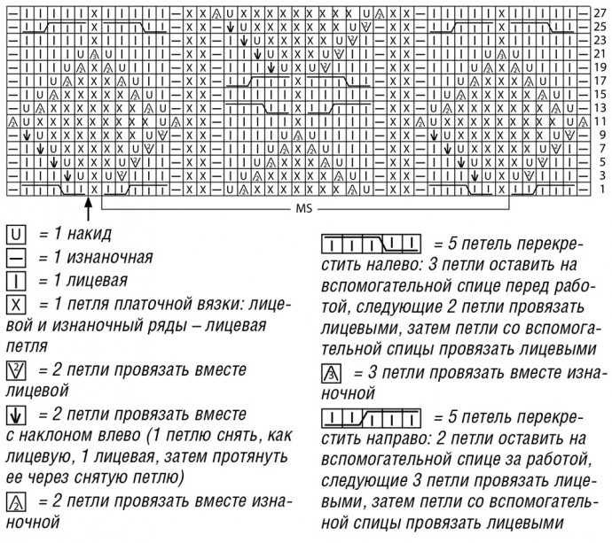 Вяжем коралловую тунику