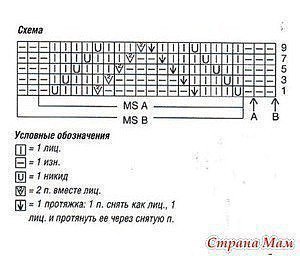 Детский жакетик