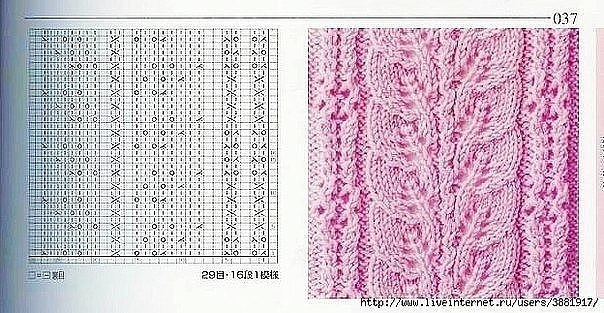Лучшие узоры спицами в Вашу копилку!