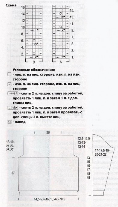 Женский синий джемпер с капюшоном - для прохладных дней