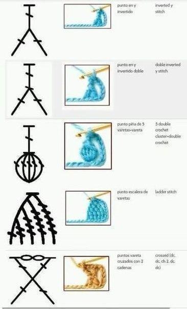 Учимся читать схемы Учимся читать схемы