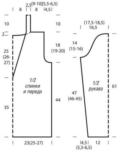 Джемпер цвета неба