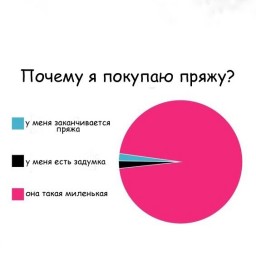 А почему вы покупаете пряжу?