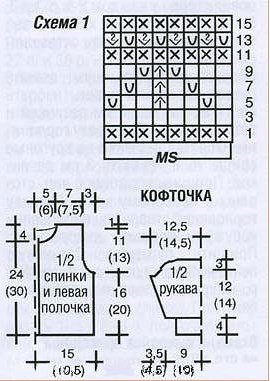 Вязаный комплект для малышки