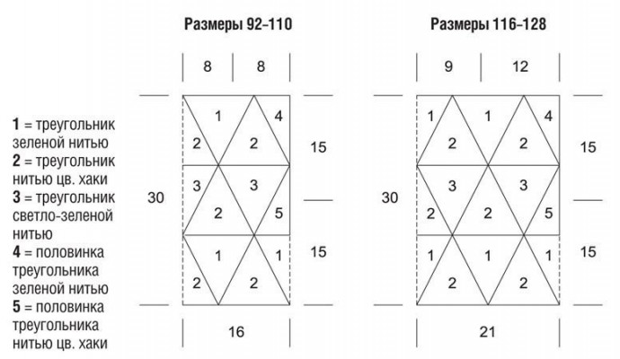 Топ из треугольных мотивов на ребенка