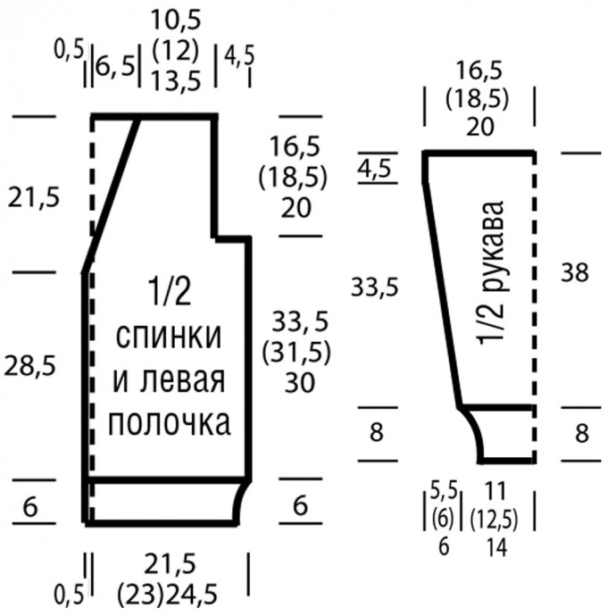 Вяжем сочную кофточку спицами