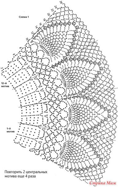 Схемы для вязаных юбок