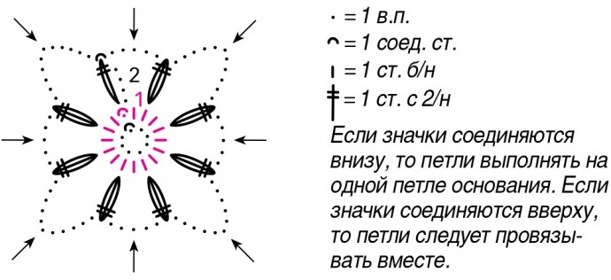 Туника карамельного цвета