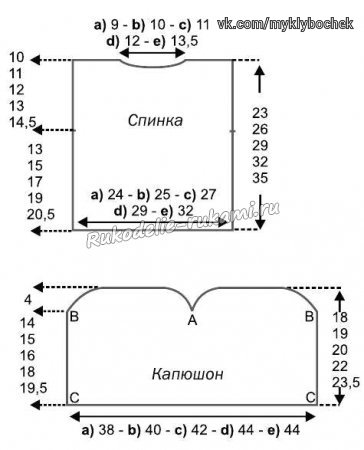 ​Детское пальто с капюшоном спицами