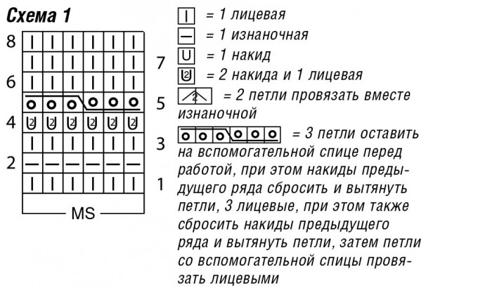 Удобный джемпер с короткими рукавами