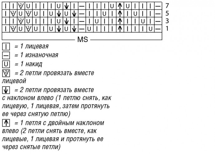 Связанный поперек нежно-голубой джемпер