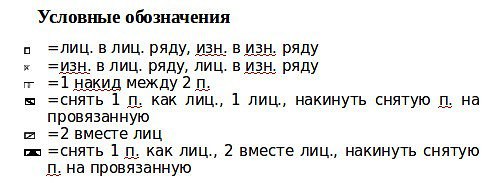 Комплект для девочки Wendy Darling Комплект для девочки Wendy Darling