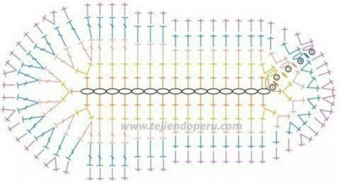 Детские пинетки- ботиночки (0-3 мес.) Детские пинетки- ботиночки (0-3 мес.)