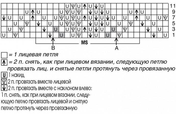 ​Платье с зубчатым узором и ажурный жакет