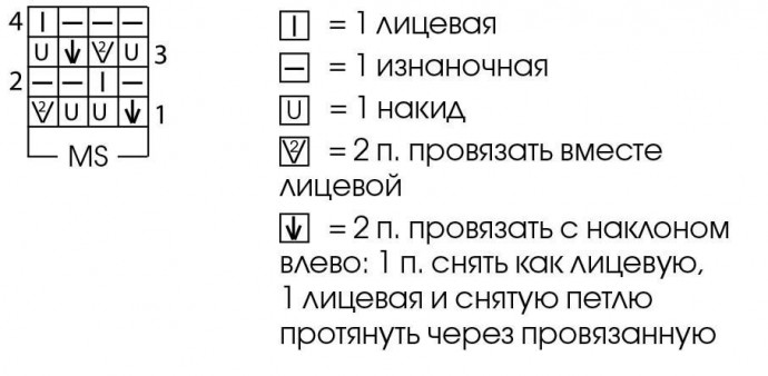 Нежный джемпер "Ванилька" Нежный джемпер "Ванилька"