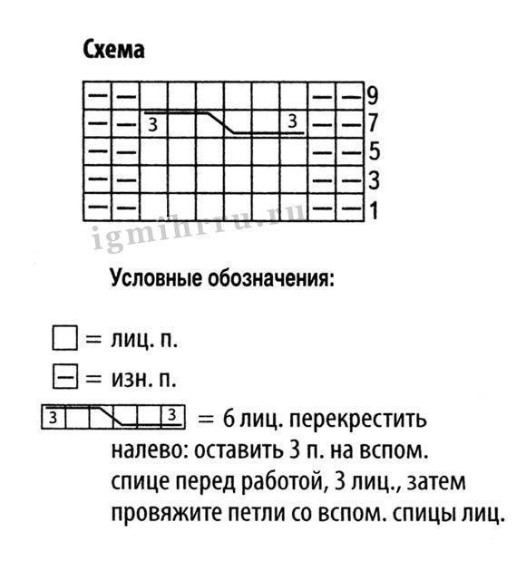 Уютный белый кардиган спицами Уютный белый кардиган спицами