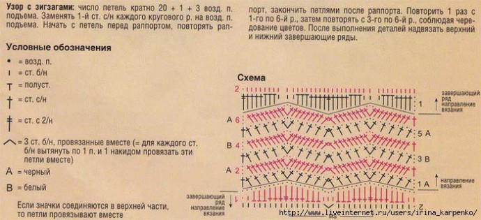 Узор с зигзагами. Завершающий ряд