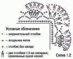 Кайма крючком, в копилку