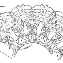 Круглые кокетки на любой вкус