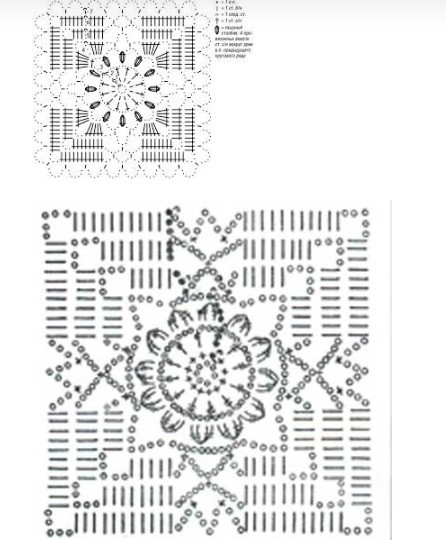 Квадратные мотивы для вязания ажурной блузы