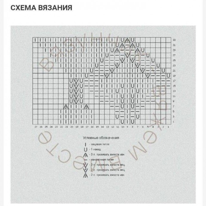 Манишка спицами Манишка спицами
