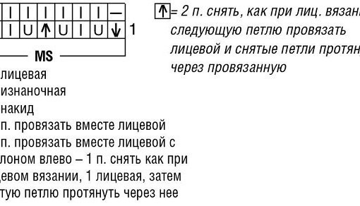 Топ с асимметричным узором спицами Топ с асимметричным узором спицами