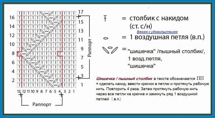 Свитер крючком рельефным зигзагообразным узором из пышных столбиков (шишечек) Свитер крючком рельефным зигзагообразным узором из пышных столбиков (шишечек)