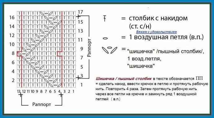 Свитер крючком рельефным зигзагообразным узором из пышных столбиков (шишечек)