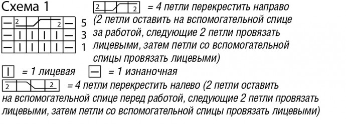 Женский джемпер цвета хаки Женский джемпер цвета хаки