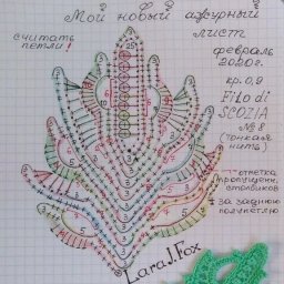 Ажурный лист