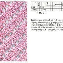 Ажурный узор с косой по центру