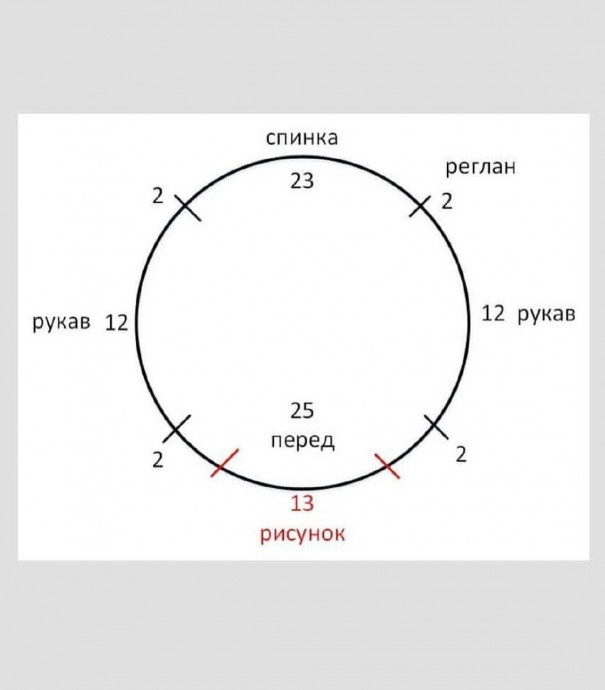 Детский джемпер с рюшами, вяжем из пуха норки