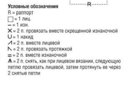 Кардиган удлиненный, вяжем спицами Кардиган удлиненный, вяжем спицами