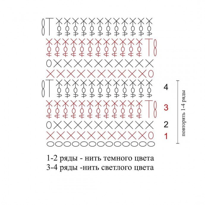 Пуловер крючком, берем на заметку узор!
