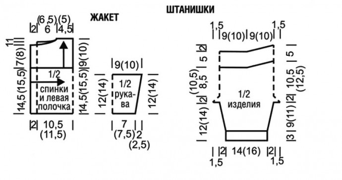 Жакет, штанишки и шапочка, вяжем детский комплект Жакет, штанишки и шапочка, вяжем детский комплект