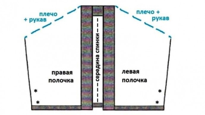 Стильный жилет-пончо в смешанной технике