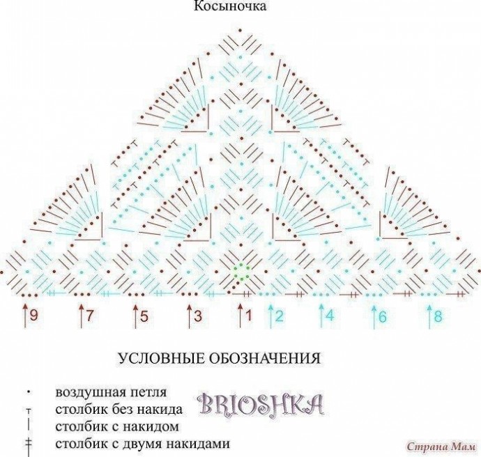 Вяжем коралловую шаль