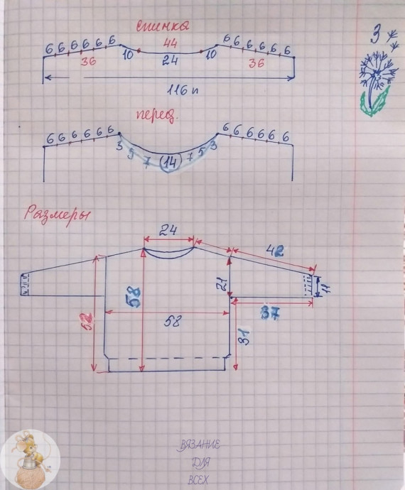 Ажурный желтый топ, связанный спицами: яркость и легкость лета Ажурный желтый топ, связанный спицами: яркость и легкость лета