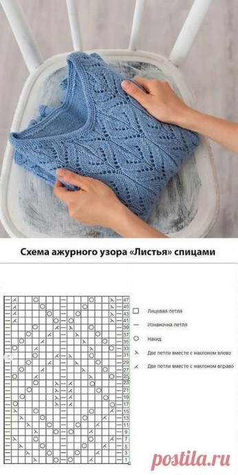 Ажурный узор "Листья ", вязание спицами. Ажурный узор "Листья ", вязание спицами.