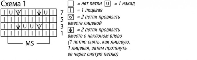 Изящное платье спицами