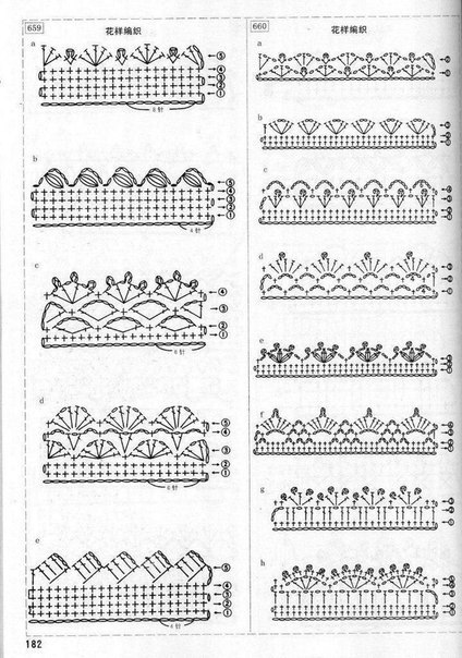 Подборка красивых обвязок крючком
