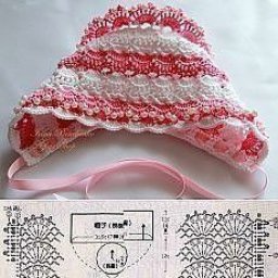 Подборка шапочек для детского летнего гардероба