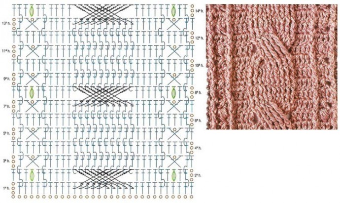 Симпатичный узор для пуловера крючком