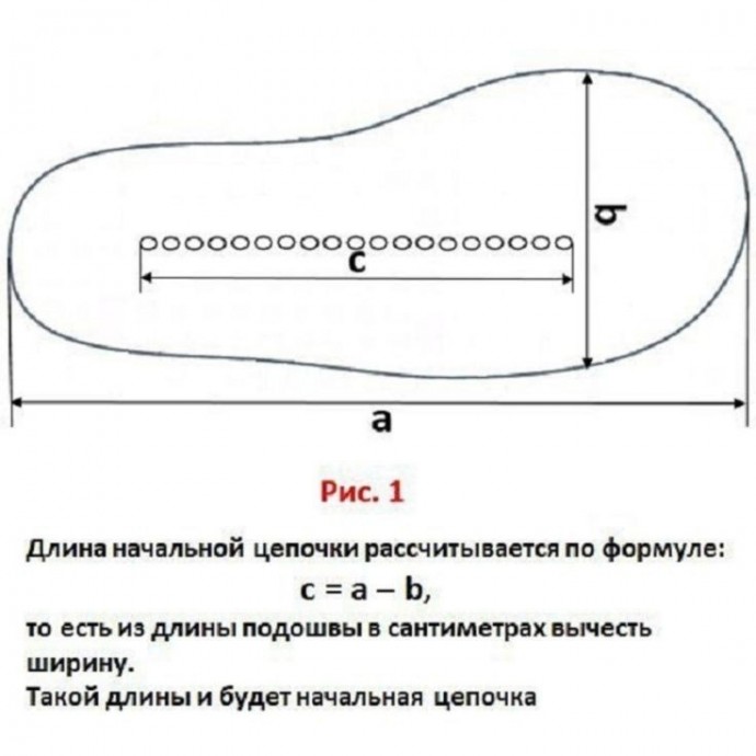 Тапочки- балетки крючком Тапочки- балетки крючком