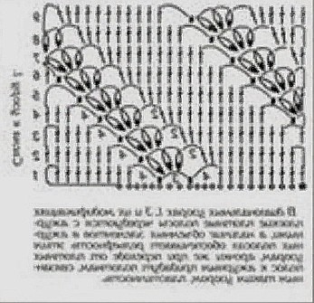 Узор крючком для кофточки, топа